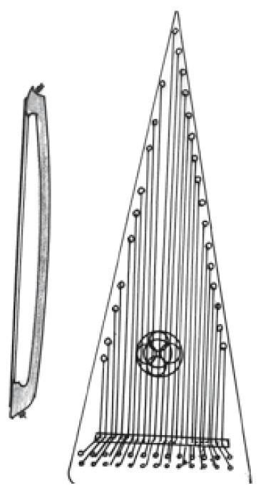 Streichpsalter